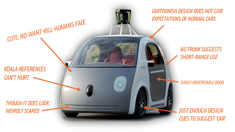 Illustration for article titled This Is The First 'Real' Build Of Google's Self-Driving Car